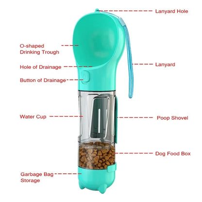 3 In 1 Portable Dog Water Bottle